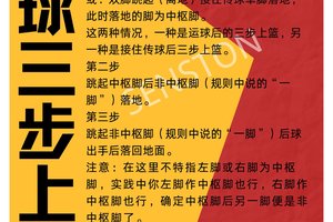 如何在篮球训练中合理控制体重:策略与实践指南