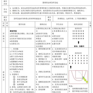 简述青少年篮球训练应注意哪些问题,并举例说明